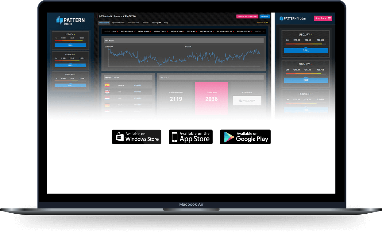 Minerv Corvesse sur ordinateur et mobile